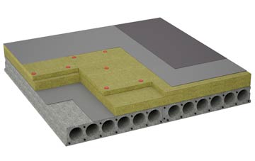 considerations of Currock flat roofing insulation